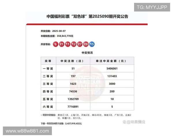 彩票开奖045期惊喜揭晓,幸运号码震撼出炉