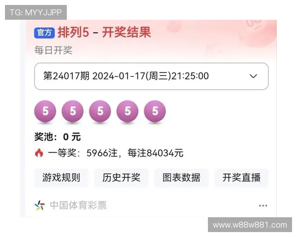 第122期开奖结果揭晓，幸运号码震撼出炉